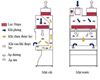 Cấu tạo Tủ an toàn sinh học Class 2 B2